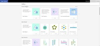 Microsoft Visio Ppm Works Inc