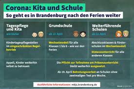 We did not find results for: Heideblick Zusammenfassung Der Gemeindlichen Informationen Zur Corona Pandemie