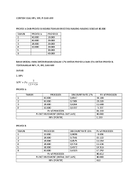 Check spelling or type a new query. Rumus Arr Dan Contoh Soal Dikdasmen