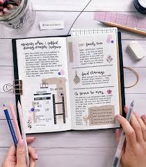 My Last Journal Entry Of April Also Spoiler Alert For Avengers Endgame Don T Zoom In To Read The Writing If Y Bullet Journal Books Journal Entries Journal