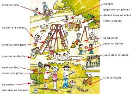 Dans Le Parc Teaching French Teaching Vocab