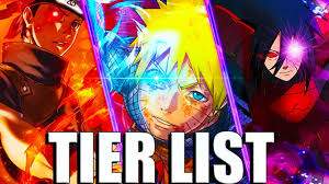 Naruto Blazing S Tier List Ultimate Ninja Blazing Wiki Tier List Youtube