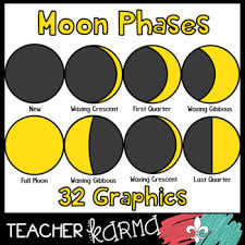 Here's a few pages of images of our friend in the animated moon going through lunar phases. Phases Of The Moon Clipart By Teacher Karma Teachers Pay Teachers