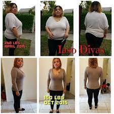 Pin On Winning At Losing The Weight W Total Life Changes Tlc