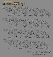 In this course, discover how to leverage this fun and powerful software throughout the. Animated Wings Of Fire Series On Twitter Hvitur Lip Sync Guide By Roaminbison Wingsoffire Animatedwings 2danimation