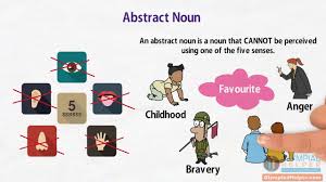 Concrete And Abstract Noun Youtube