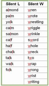 After you have had a good foundation of how to write vietnamese, it's time we learn how to speak vietnamese. 190 English Pronunciation Ideas Pronunciation English Accent Reduction