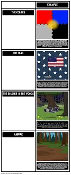 The Red Badge Of Courage By Stephen Crane Themes Symbols And Motifs Themes Symbols And Motifs Come Alive When Classroom Survival Teacher Guides Courage