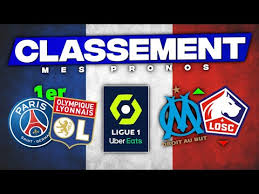 We did not find results for: Video Classement