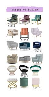 Berjer Panosundaki Pin