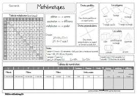 Sous Mains Cm1 Cm2 Maths Maths Cm2 Cm1 Cm2 Cm2