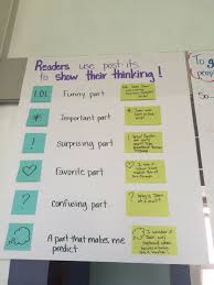 Readers Use Post Its 4th Grade Reading Lucy Calkins
