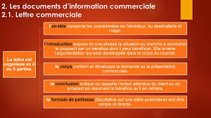 Modèle de lettre commerciale à télécharger : 2 Les Documents D Information Commerciale Ppt Telecharger