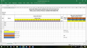 Jul 13, 2021 · download analisis butir soal pilihan ganda dan uraian.contoh file 11 kunci jawaban uji kompetensi 1 matematika kelas 8 kurikulum 2013 pics berikut ini adalah kumpulan dari berbagi sumber tentang analisis butir soal sd k13 2019 yang bisa gunakan untuk revisi dan diunduh secara gratis dengan menekan tombol download biru dibawah ini. Bagaimana Menganalisis Penilaian Harian Pts Dan Pas Dalam Kurikulum 2013 Www Gurusunardi Com