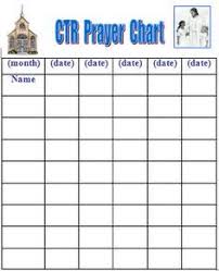 Class Prayer Chart Primary Lessons Lds Primary Sunday Prayer