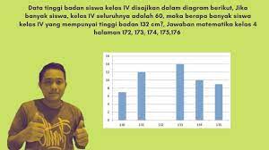 Perhatikan data pengamatan tentang nilai ulangan matematika 30 siswa kelas ix smp pada contoh berikut ini: Data Tinggi Badan Siswa Kelas Iv Disajikan Dalam Diagram Berikut Jawaban Matematika Kelas 4 Youtube
