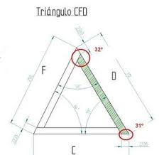 Le Processus De Construction Dome Geodesique Geodatische Kuppel Geodatisch Pavillon Selber Bauen