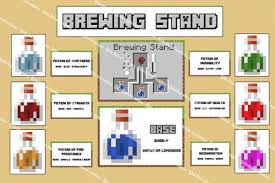 Available Now On Etsy Listing At Https Www Etsy Com Listing 209691932 Minecraft Potion Brewing S Diy Minecraft Party Minecraft Party Minecraft Birthday Party