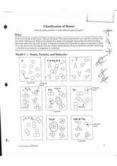 Particles can move about within a liquid, but they are packed densely enough that volume is gaseous matter is composed of particles packed so loosely that it has neither a defined shape nor a defined volume. Classification Of Matter Hw Meww L I Kl To Y R F R Classication Of Matter How Do Atoms Combine To Make Different Types Of Matter Why Look At The Course Hero