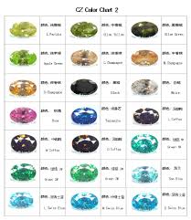 Buy Cheap Topaz Citrine Jewelry Price Pretty Jewelry