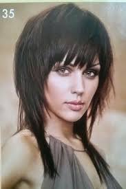 Pin On Hair Cabello
