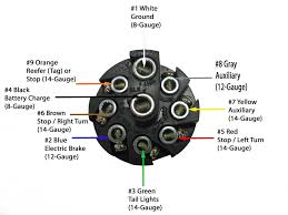 Please download these 6 pin trailer connector wiring diagram by using the download button, or right select selected image, then use save image menu. 9 Pin Wiring Diagram 2003 Cadillac Dts Wiring Diagram New Book Wiring Diagram
