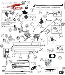 Install an outlet correctly and it's because safe as it can be; 1980 Cj5 Wiring Diagram Furthermore Jeep Cj7 Tachometer Wiring Diagram Along With Jeep Cj5 Steering Column Diagram Along Wi Cj Jeep Autopartes Jeep Modificados