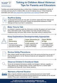 Are ear infections caused by . Talking To Children About Acts Of Violence Parents Mental Health And Wellness