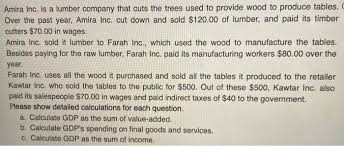 Companies that buy trees for lumber. Amira Inc Is A Lumber Company That Cuts The Trees Chegg Com