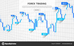 japanese candle stick chart buy sell indices pointers