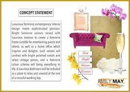 Interior Design Concepts Examples