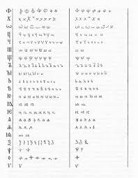 As russians learn cursive, they are usually taught that the motion with which we write a word page 7: Russian Cursive Practice Sheets Kharita Blog