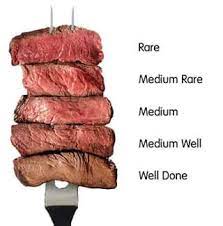 Maybe you would like to learn more about one of these? Mengenal Tingkat Kematangan Daging Steak Beef Steak Elinotes Review