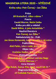 Čtenářská soutěž o nejoblíbenější původní českou knihu (próza, poezie, dětská kniha) vydanou v roce 2019. Magnesia Litera 2020 Vitezove Knihovna Karla Dvoracka Ve Vyskove
