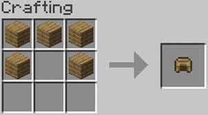 More than a decade after its release, minecraft remains one of the most popular games on pcs, consoles, and mobile dev. Wooden Armors Stone Armor Fabric Or Forge 1 18 1 17 1 1 17 1 16 5 1 16 4 Forge Fabric 1 15 2 Mods Minecraft