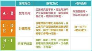 The site owner hides the web page description. å°å—ç•¶èˆ–åœé›»çµ„åˆ¥è®Šäº† å¥¹çœ‹ç¹³è²»å–®é©šå'† ä¸ŠæœŸé‚„æ˜¯aå•Š å°å—å¸‚æºé‹ç•¶èˆ–