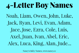 4 Letter Boy Names Lists Of Names Names For Boys List Popular Names For Boys List Baby Boy Name List Boy Names