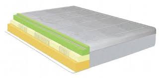 Vivon Prestige Ii 10 Inch Memory Foam Mattress Cal King By Prestige Memory Foam Massage Mattress 1499 00 The S Memory Foam Mattress Brookstone Mattress Pads