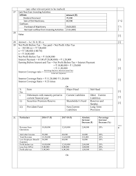 Cbse Class 12 Marking Scheme 2020 For Accountancy In 2020 Marking Scheme Investing Class