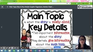 Main Topic And Key Details Lessons Tes Teach