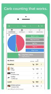 Diet & macro tracker may not offer as many free features as the other apps, but for basic food tracking, you're set without spending a dime. Best Keto And Low Carb Tracking Apps Of 2021 Hangry Woman