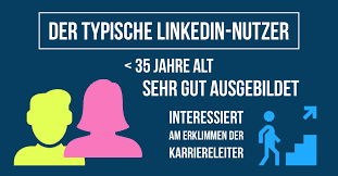 In this article, we look at nine ways to use your linkedin account for personal, professional and organizational success. Linkedin Ist Es Den Hype Wert