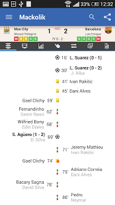 Android için mackolik canlı sonuçlar uygulamasını hemen aptoide'den indirin! Mackolik Canli Sonuclar 7 2 2 Download Android Apk Aptoide