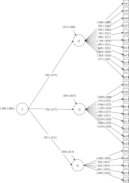 Image result for Handic 008