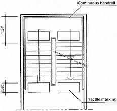 Industry standard 8 drop/rise between steps. Accessibility Design Manual 2 Architechture 4 Stairs