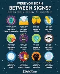 were you born between signs this is what it means page 2