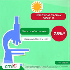 El grupo vebra sigue la investigación para verificar la eficacia de la vacuna tras la aplicación de la segunda dosis. Ami Urgencias Emergencias Y Medico A Domicilio ç…§ç‰‡ Facebook