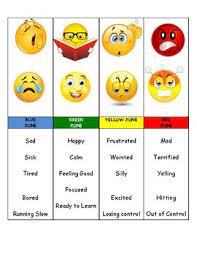Classroom zones of regulation printables. Emoji Zones Of Regulation Worksheets Teaching Resources Tpt