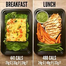 Kielbasa And Sweet Potato Bowls From The Meal Prep Manual 2nd Edition This Is A Breakfast That I Make Once Every Co Healthy Eating Healthy Meal Prep Healthy