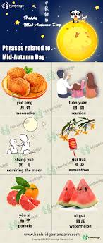 Learn Chinese Phrases About Mid Autumn Festival With Hanbridge Mandarin Chinese Phrases Chinese Language Learn Chinese